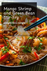 Introduction to Herbalife’s Weight Loss Solutions