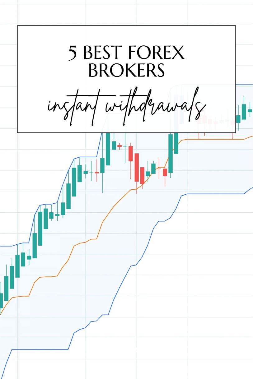 5 Best Forex Brokers Offer Instant Withdrawals