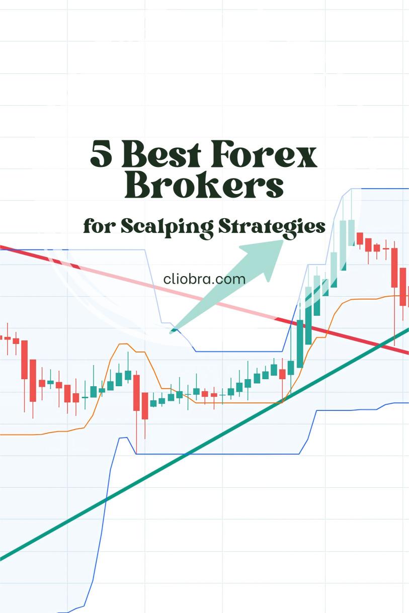 5 Best Forex Brokers for Scalping Strategies