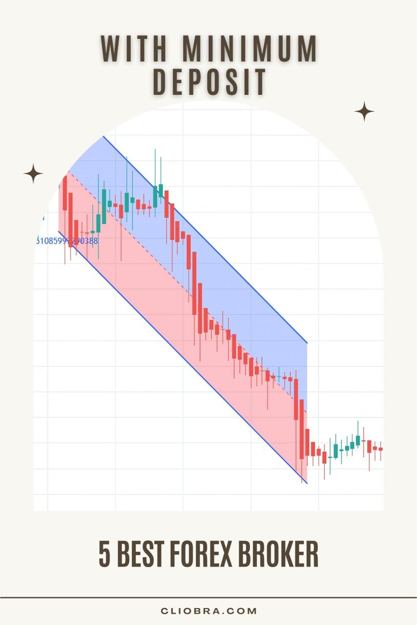5 Forex Broker Minimum Deposit Comparison: Start Trading for Less