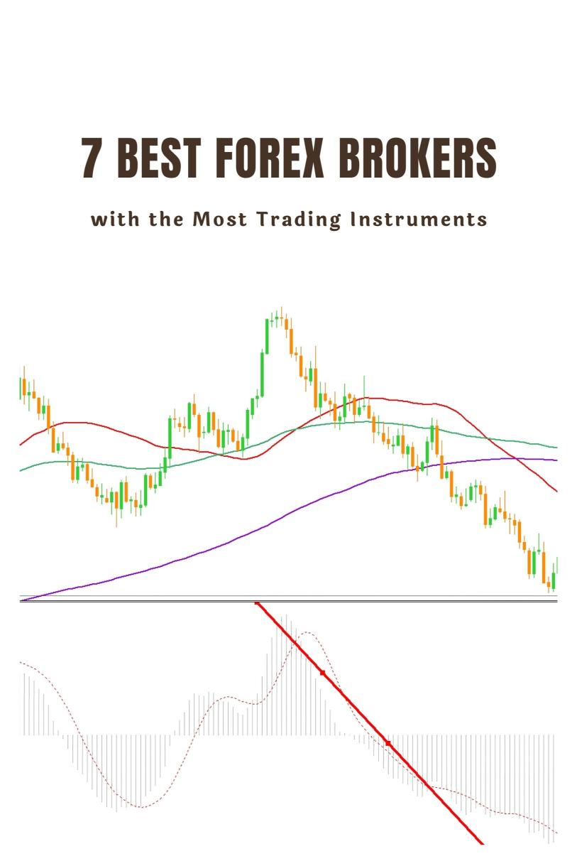 7 Best Forex Brokers with the Most Trading Instruments