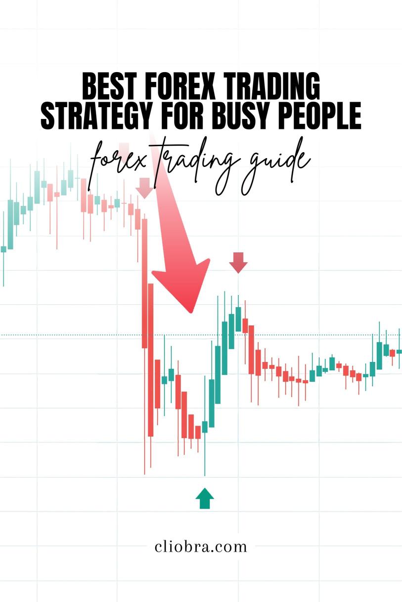 Best Forex Trading Strategy for People with Full-Time Jobs