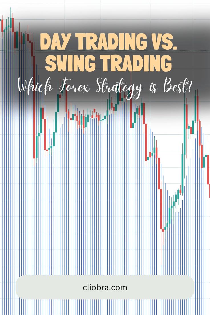 Day Trading vs. Swing Trading: Which Forex Strategy is Best?