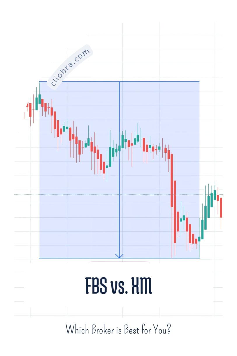 FBS vs. XM: Which Broker is Best for You?