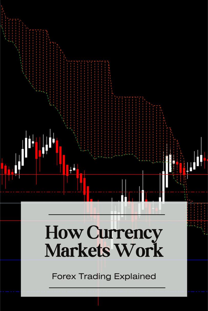 Forex Trading Explained: How Currency Markets Work