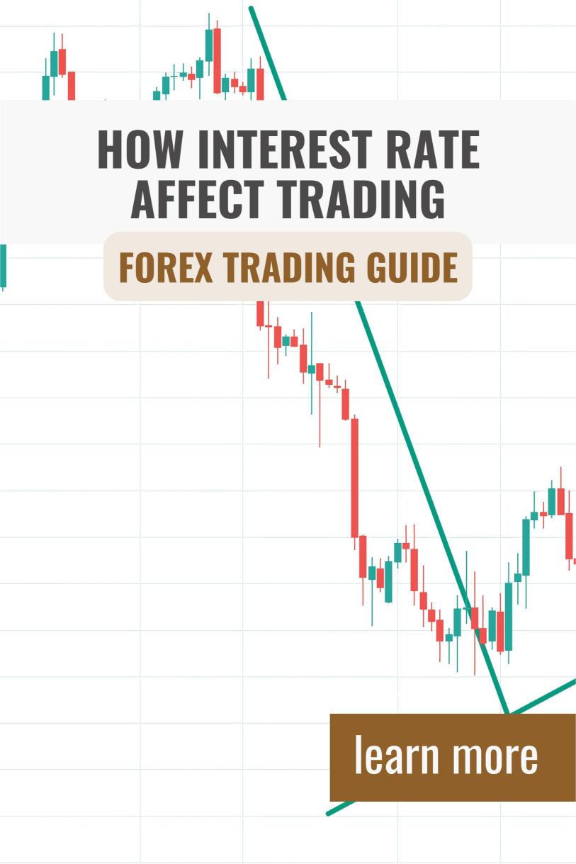 How Interest Rate Decisions Affect Forex Trading?