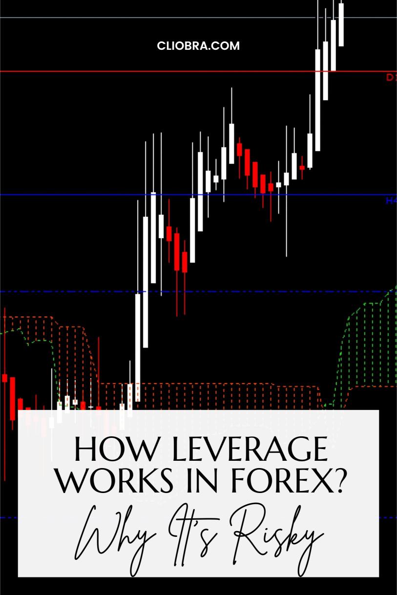 How Leverage Works in Forex Trading (And Why It’s Risky!)