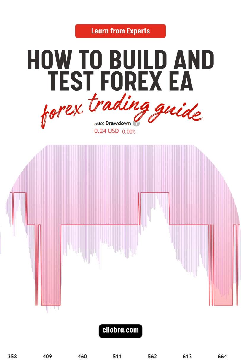 How to Build and Test Your Own Forex Trading Algorithm?