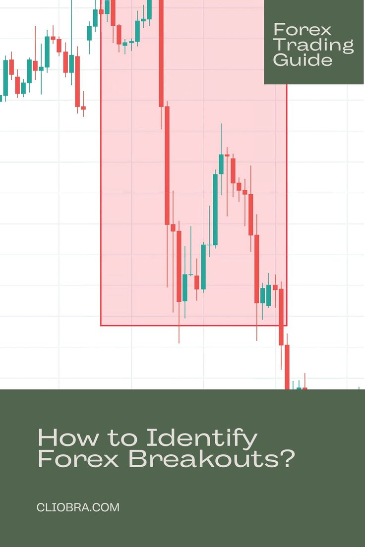 How to Identify Forex Breakouts and Avoid Fakeouts