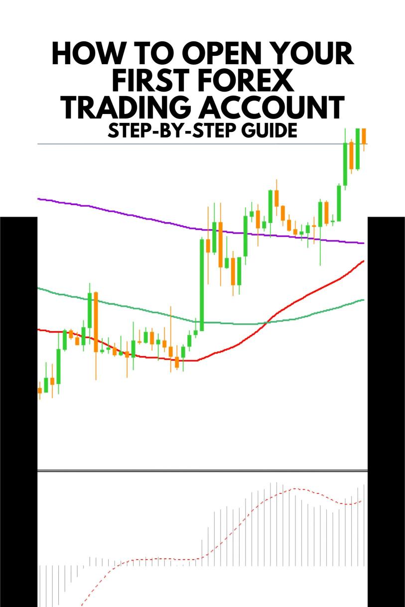 How to Open Your First Forex Trading Account (Step-by-Step Guide)