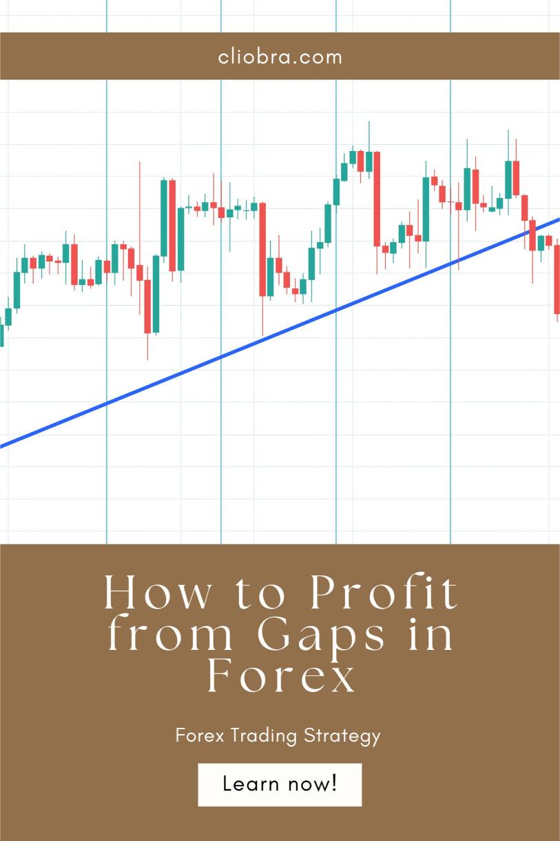 How to Profit from Gaps in Forex Markets?