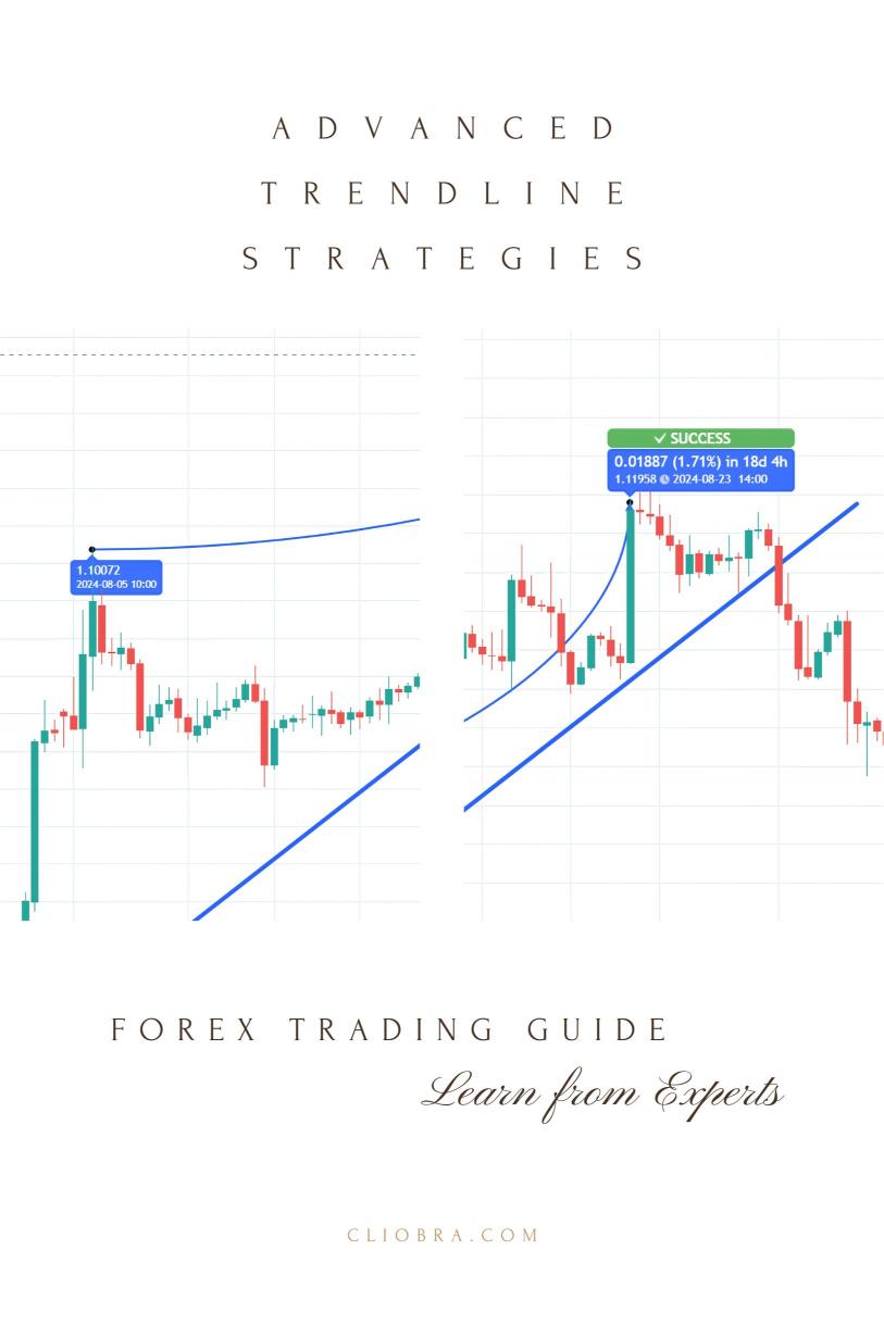 How to Trade Forex Using Advanced Trendline Strategies?