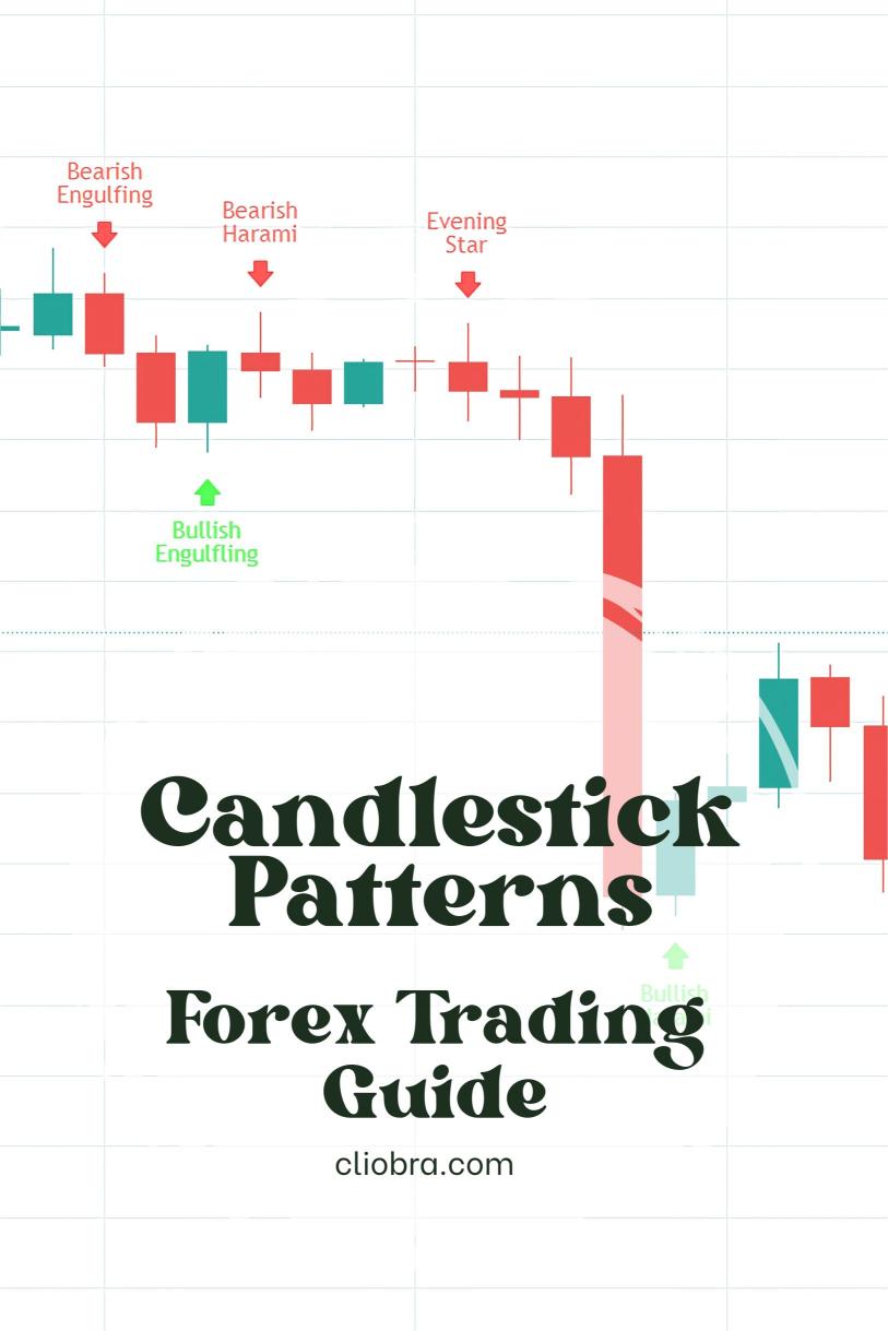 How to Trade Forex Using Candlestick Patterns