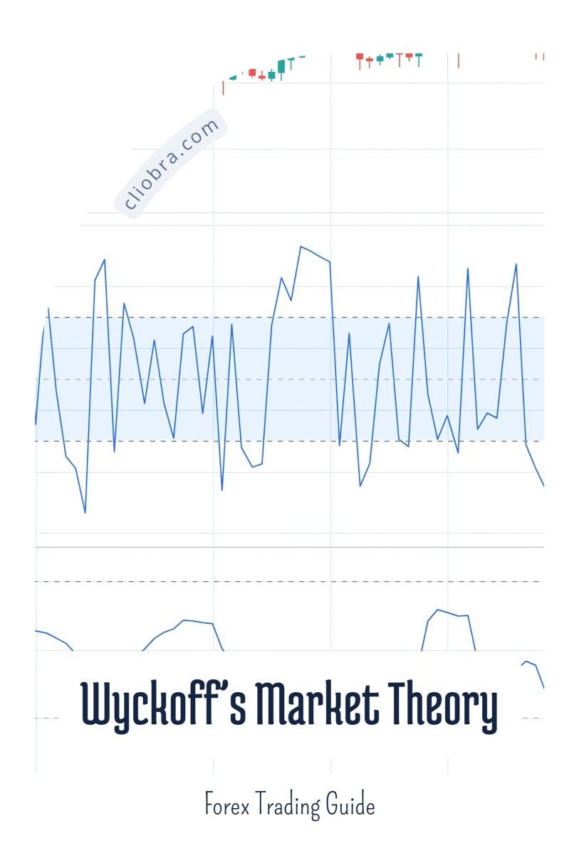 How to Trade Forex Using Wyckoff’s Market Theory?