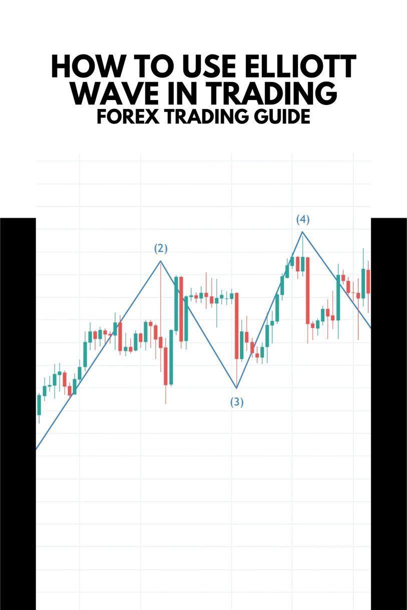 How to Use Elliott Wave Theory for Forex Trading?