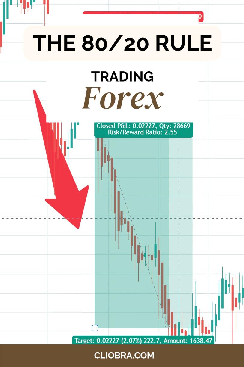 The 80/20 Rule in Forex Trading: How to Focus on Profitable Trades?