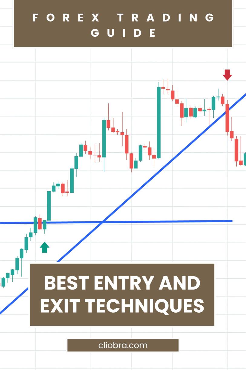 The Best Entry and Exit Techniques for Maximum Profit in Forex