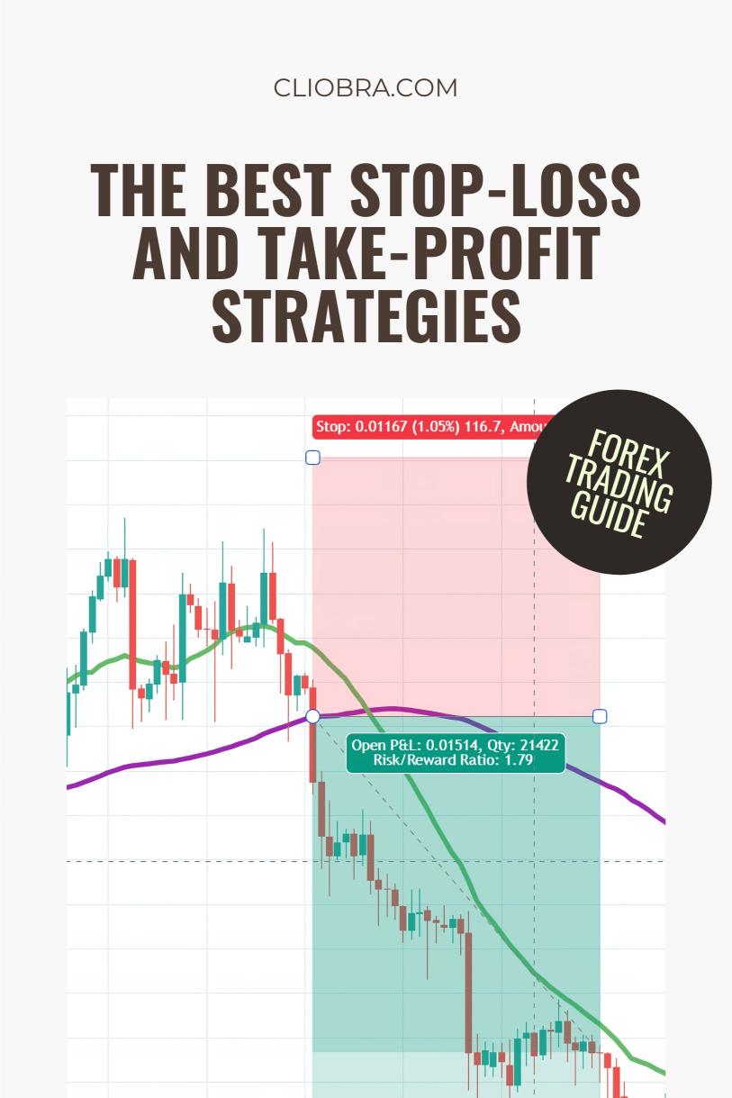 The Best Stop-Loss and Take-Profit Strategies for Forex Trading