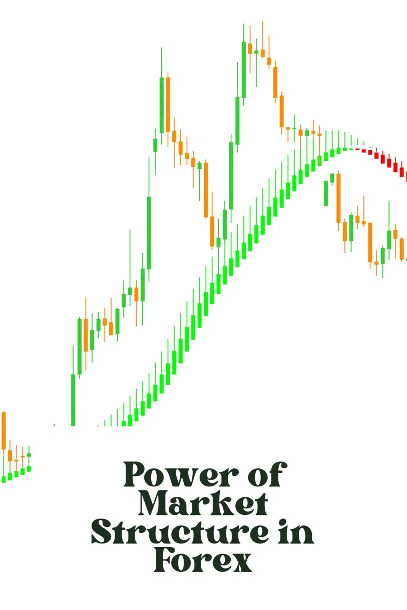 The Power of Market Structure in Forex Trading