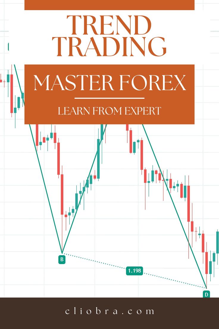 The Secret to Mastering Forex Trend Trading