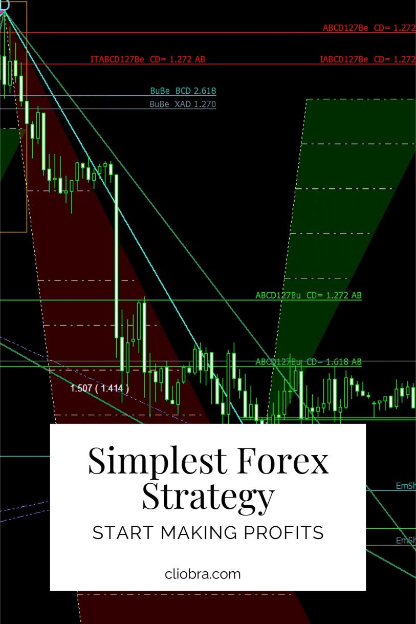 The Simplest Forex Strategy for Beginners to Start Making Profits