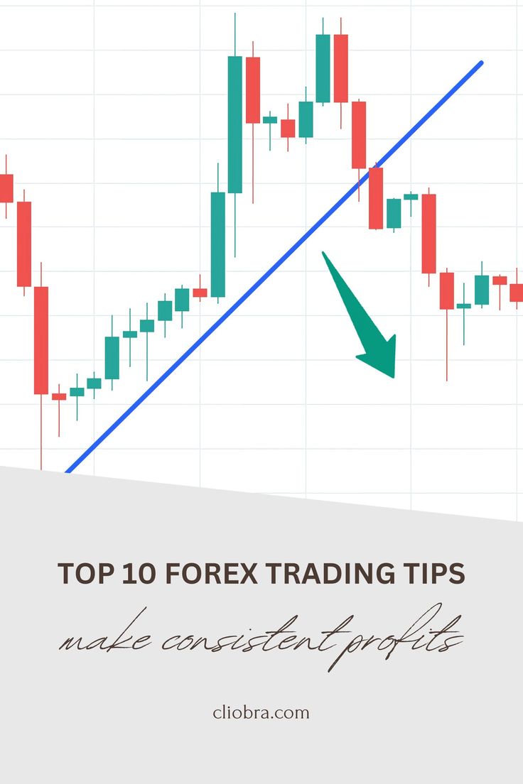 Top 10 Forex Trading Tips for Consistent Profits