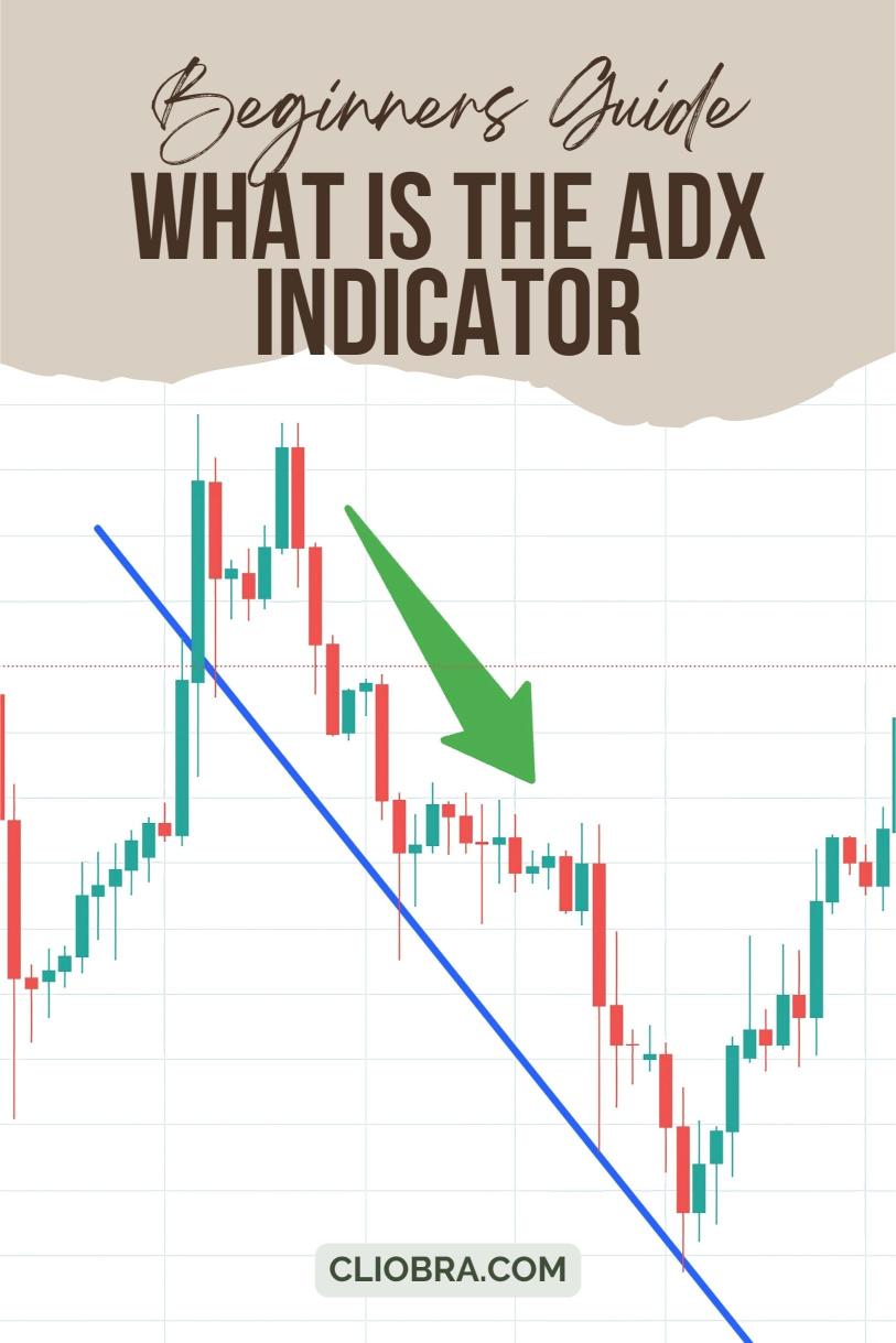 What is the ADX Indicator, and How to Use It for Trend Strength?