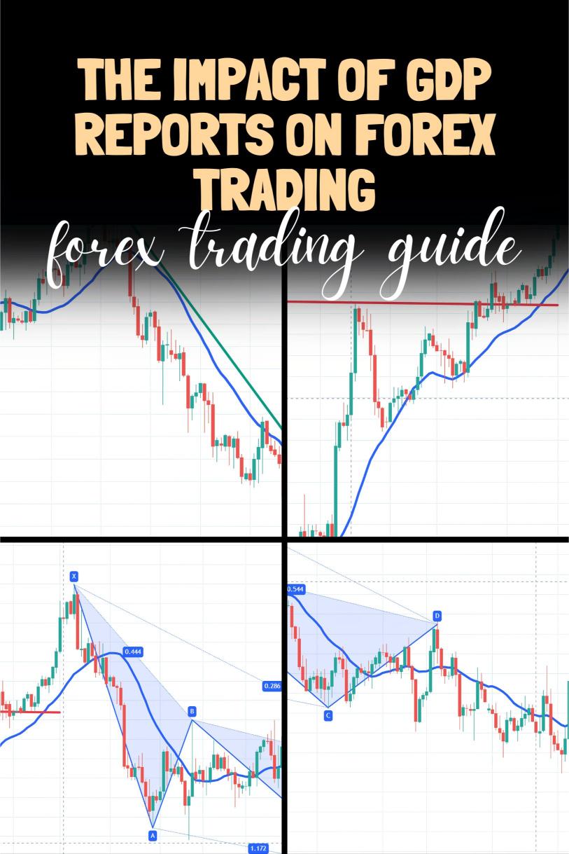 What is the Impact of GDP Reports on Forex Trading?