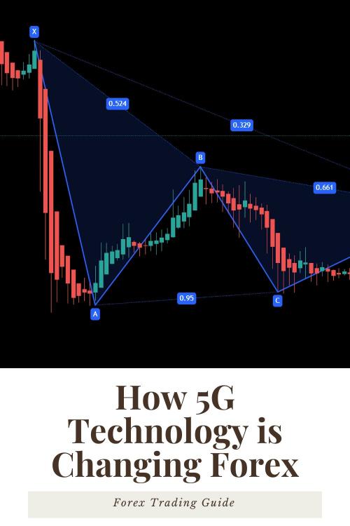 How 5G Technology is Changing Forex Trading Speed and Accessibility?