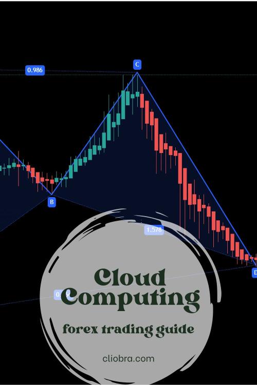 How Cloud Computing is Revolutionizing Algorithmic Forex Trading?