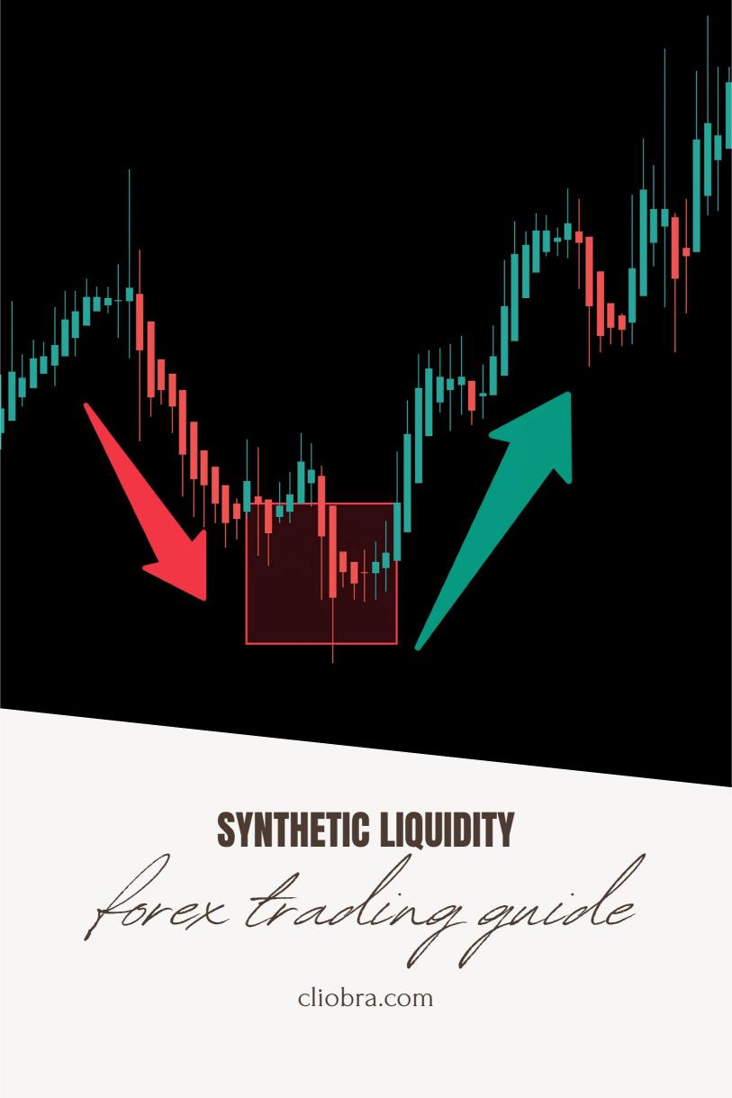 How Market Makers Create ‘Synthetic Liquidity’ to Confuse Retail Traders?