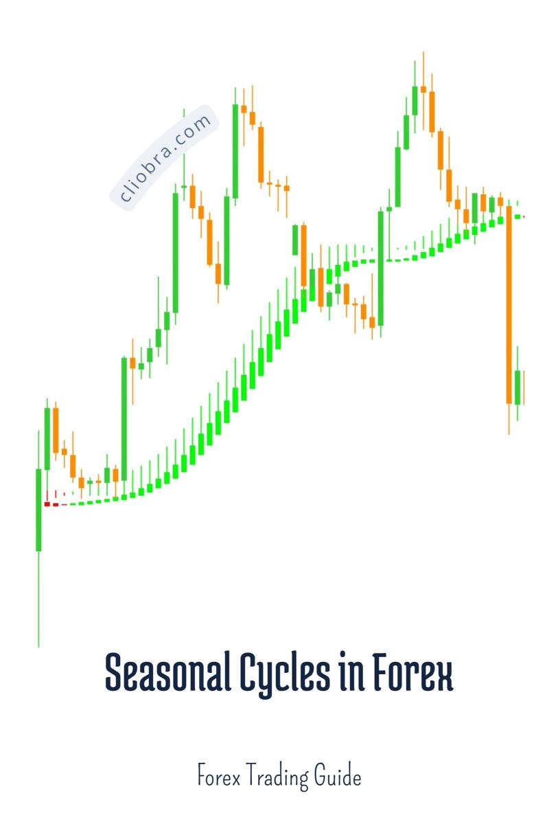 How Seasonal Cycles Influence Forex Trading (And How to Profit)