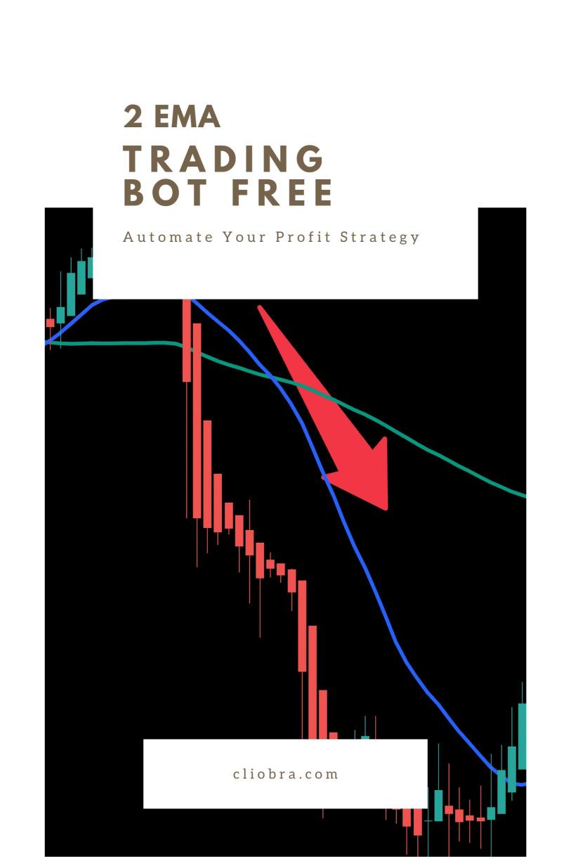 How This Simple 2 EMA Free Forex Trading Bot Can Automate Your Profit Strategy?