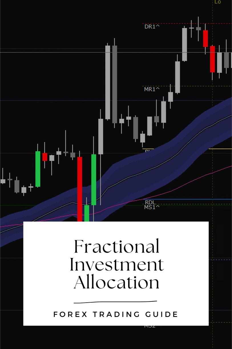 How to Apply ‘Fractional Investment Allocation’ to Your Forex Portfolio?