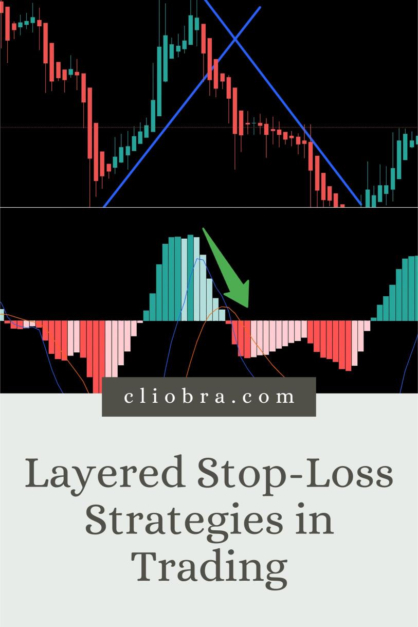 How to Apply ‘Layered Stop-Loss Strategies’ to Reduce Drawdowns?