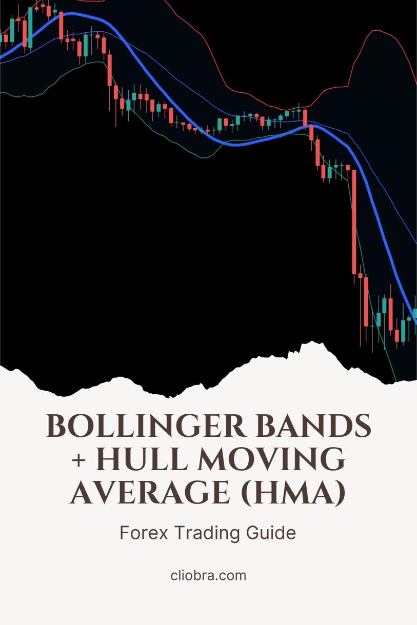 How to Combine Bollinger Bands + Hull Moving Average (HMA) for High-Accuracy Trend Trading?