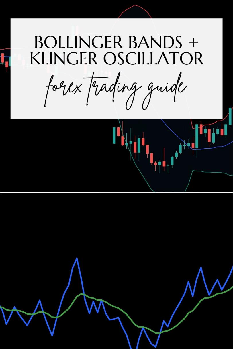 How to Combine Bollinger Bands + Klinger Oscillator for Spotting Institutional Activity?