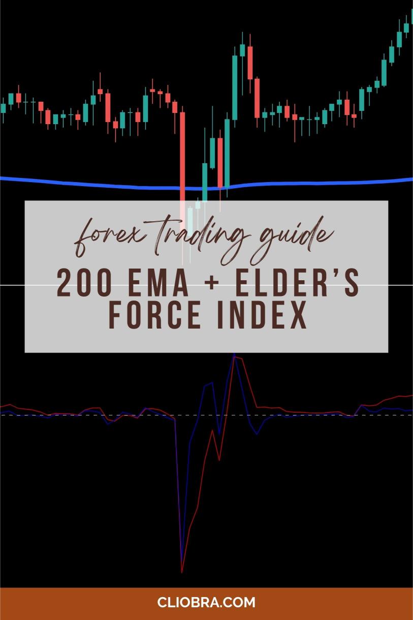 How to Combine the 200 EMA + Elder’s Force Index for Better Trade Confirmations?