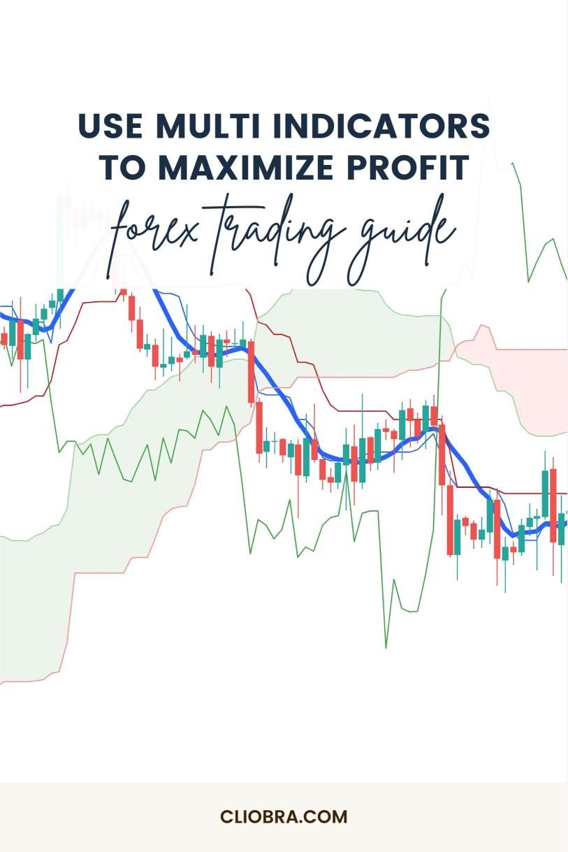 How to Combine the Ichimoku Cloud with Other Indicators for Maximum Profit