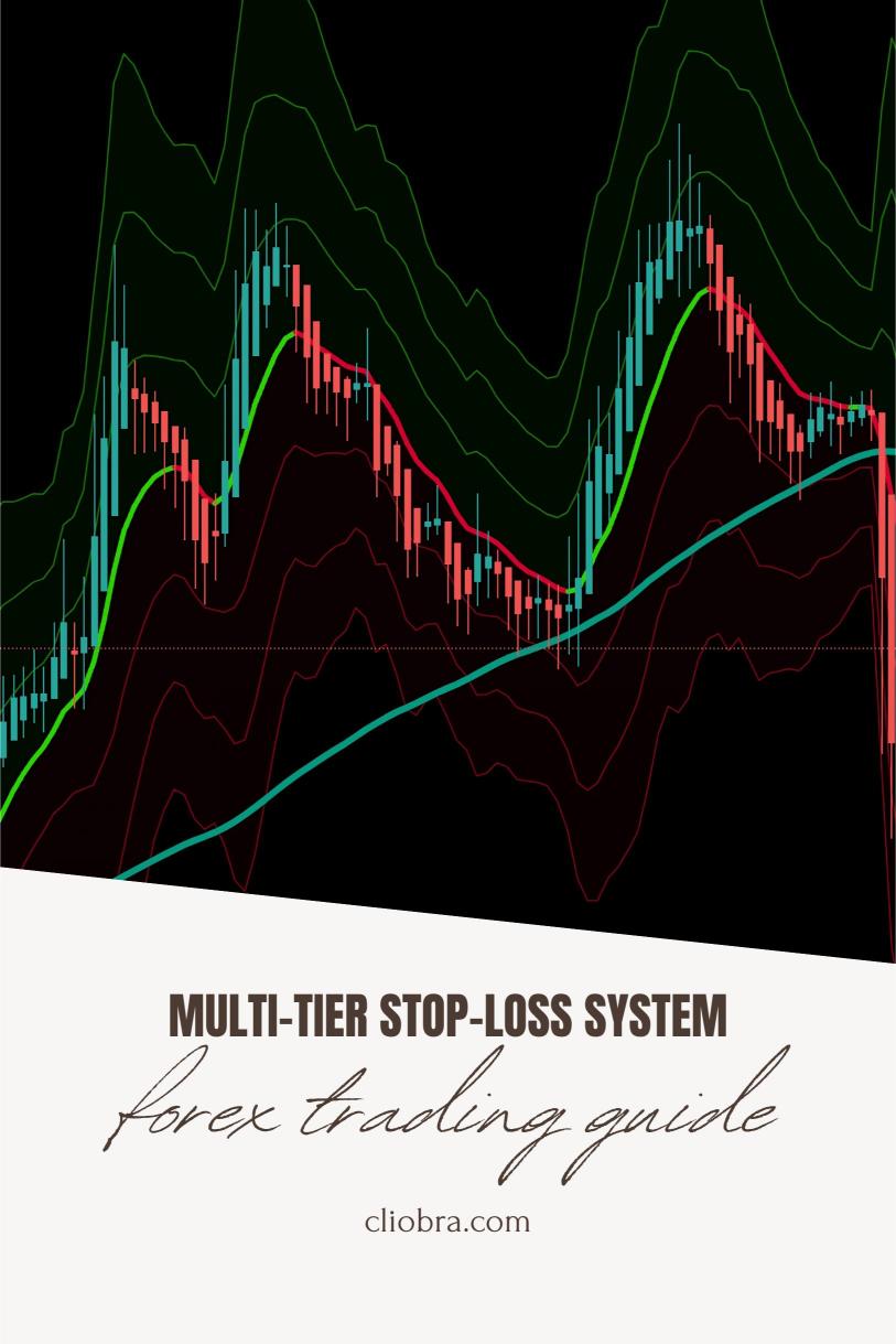 How to Develop a ‘Multi-Tier Stop-Loss System’ for Forex Success?