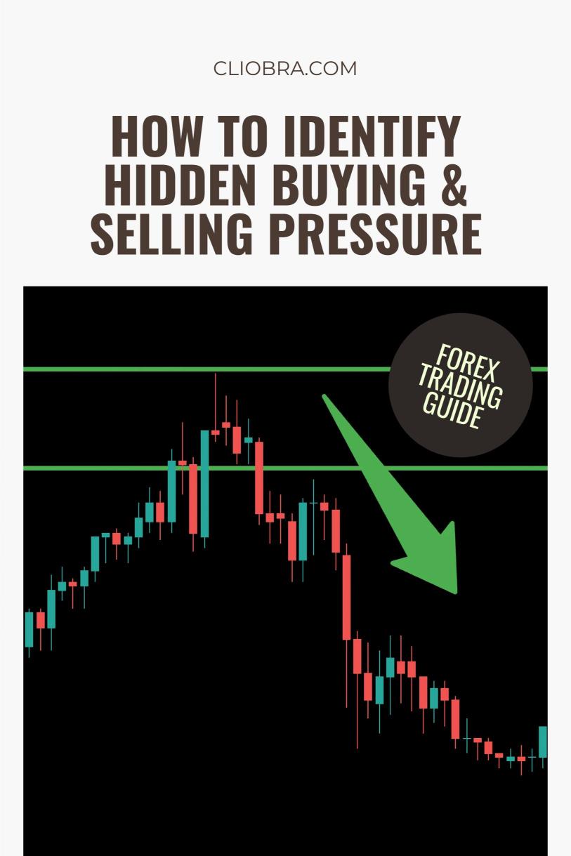 How to Identify Hidden Buying & Selling Pressure in Forex?