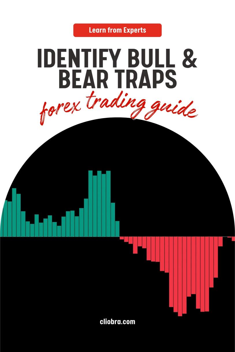 How to Identify and Trade ‘Bull & Bear Traps’ in Forex?