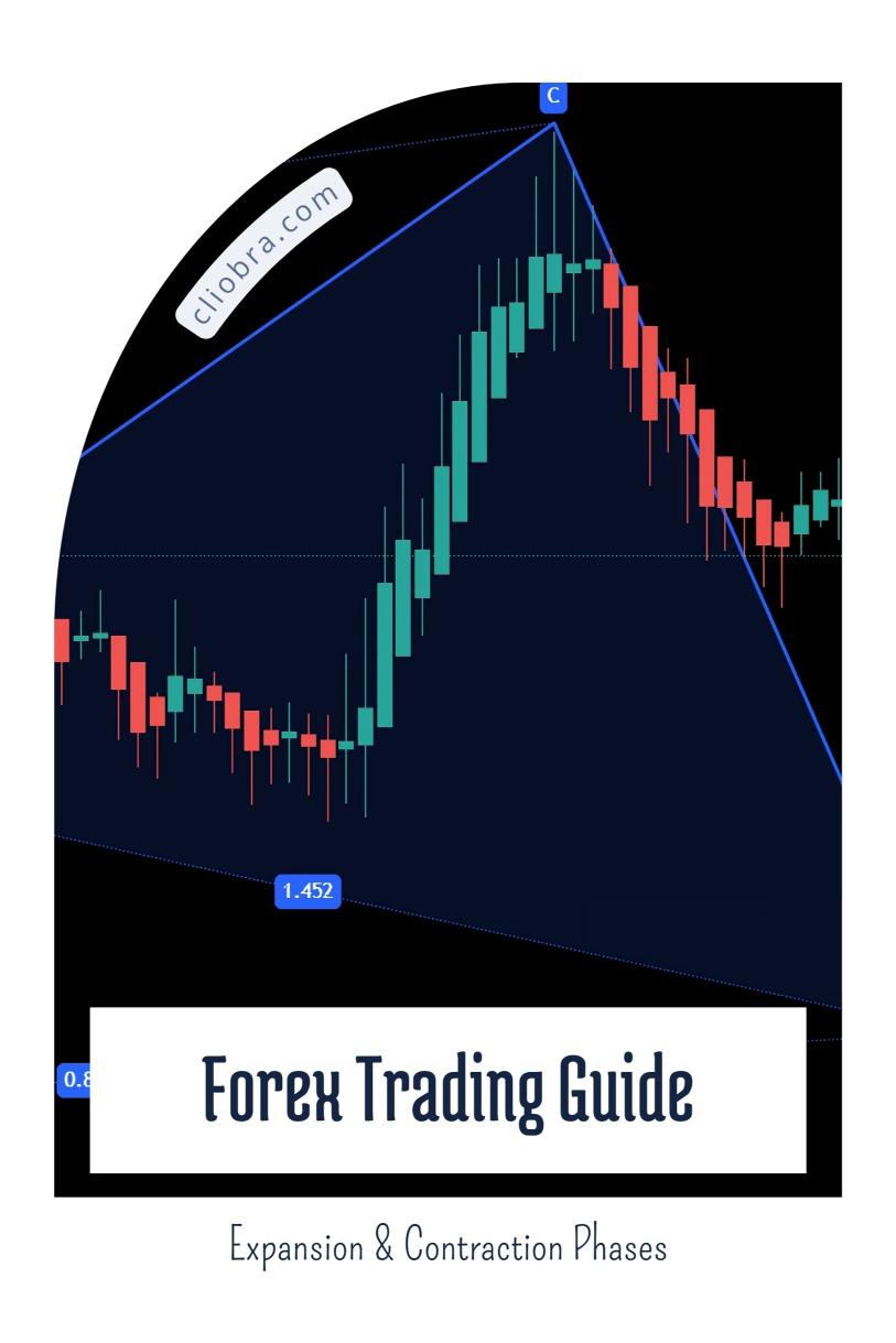 How to Identify and Trade ‘Expansion & Contraction Phases’ in Forex?