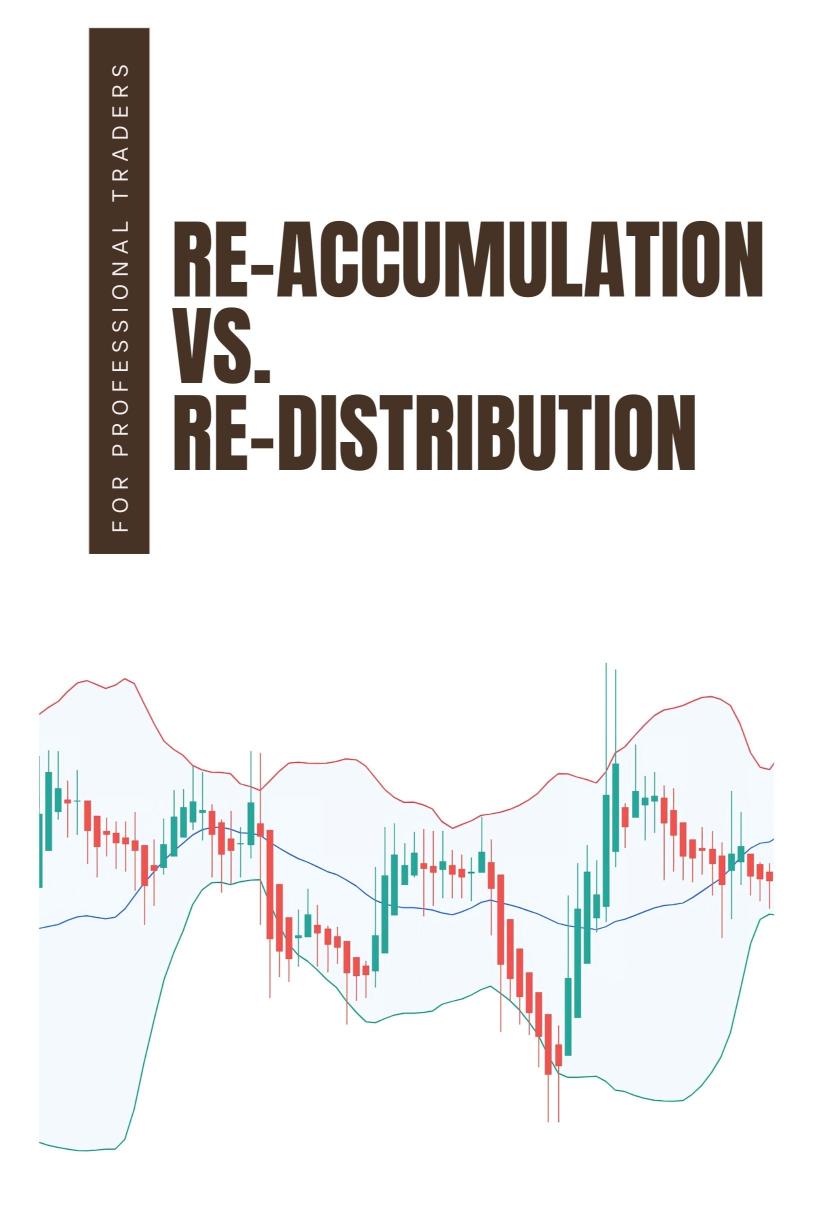 How to Identify and Trade ‘Re-Accumulation’ vs. ‘Re-Distribution’ in Forex?