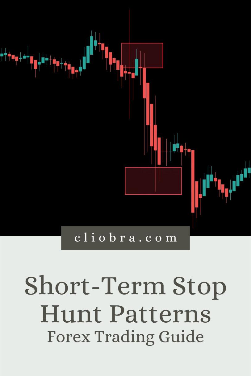 How to Identify and Trade ‘Short-Term Stop Hunt Patterns’ in Forex?