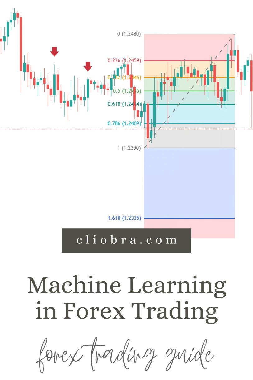 How to Implement Machine Learning in Forex Trading Without Coding?