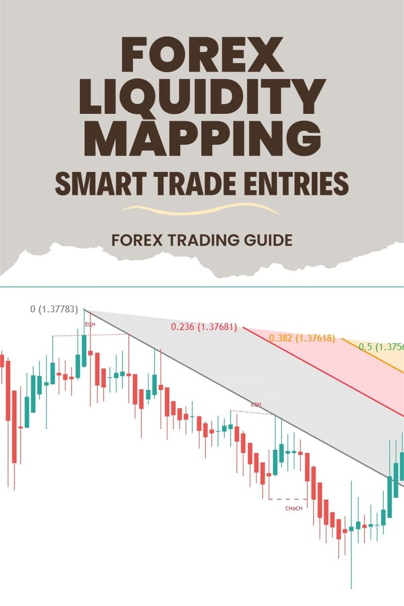 How to Master Forex Liquidity Mapping for Smart Trade Entries?