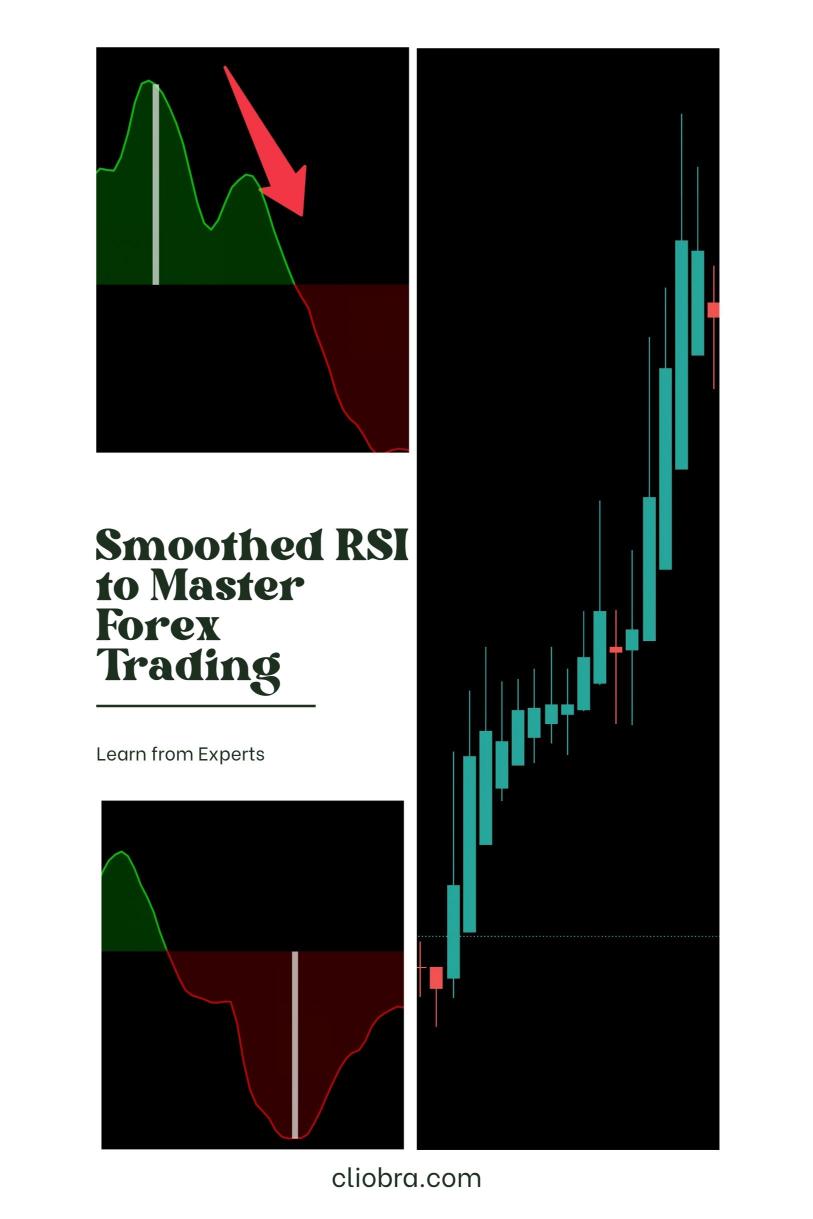 How to Master Forex Trading Using the ‘Smoothed RSI’ Indicator?