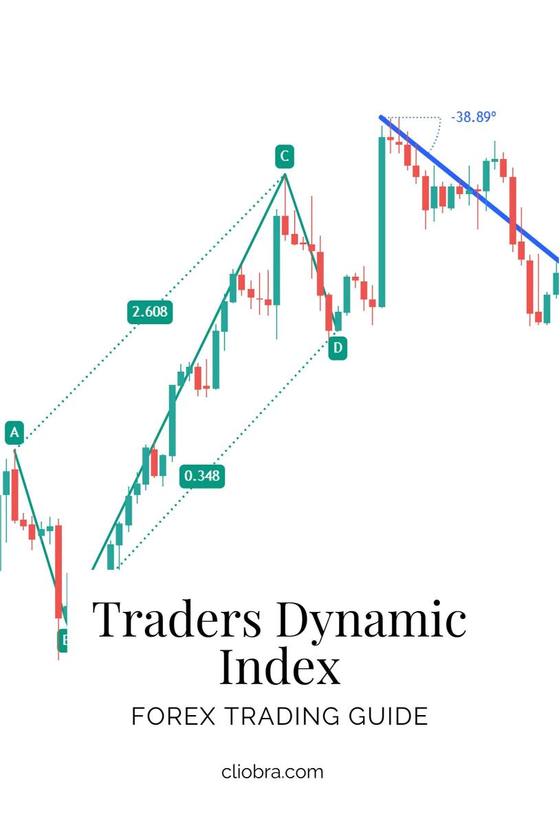 How to Master the TDI (Traders Dynamic Index) Indicator in Forex?