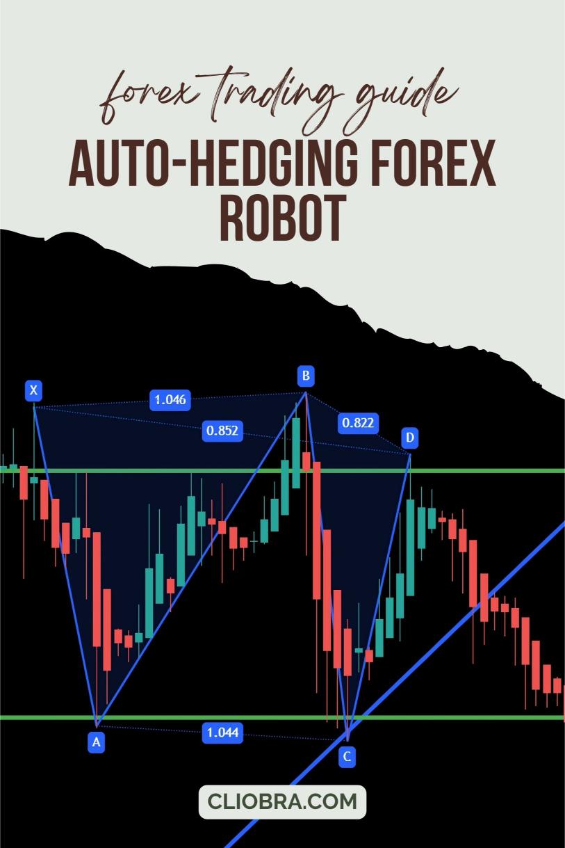 How to Optimize an ‘Auto-Hedging Forex Robot’ for Long-Term Success?